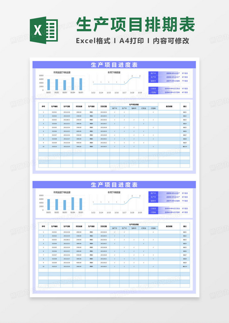 简约生产项目进度表excel模版