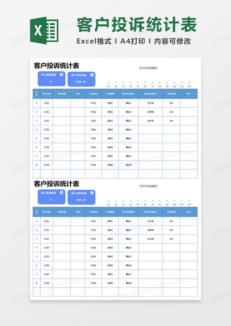 简约客户投诉统计表excel模版