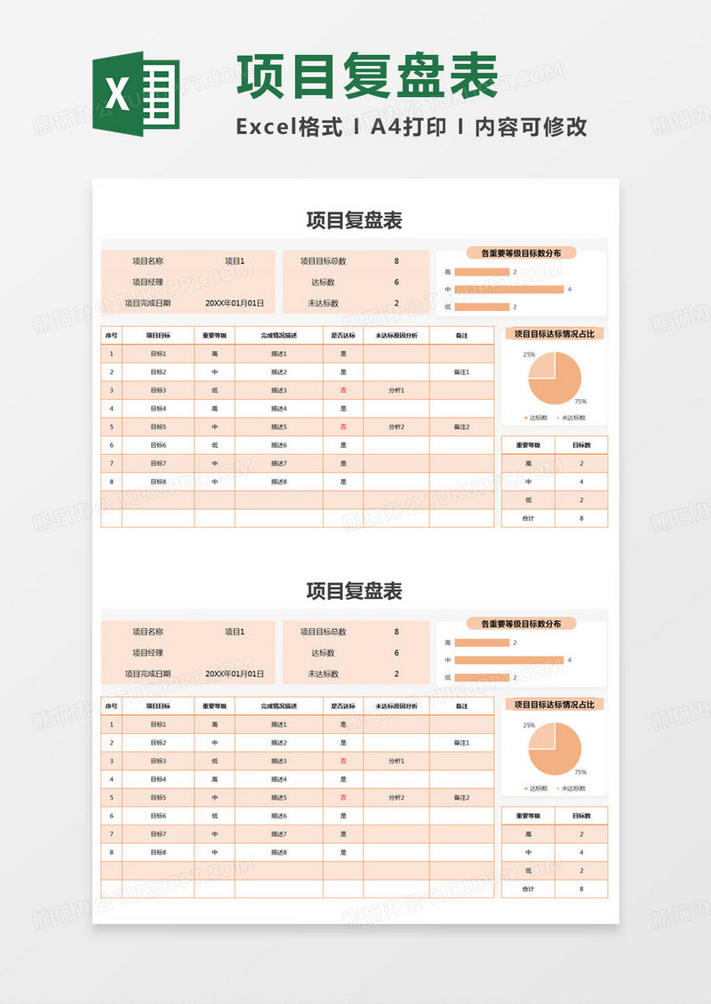 简约项目复盘记录表excel模版