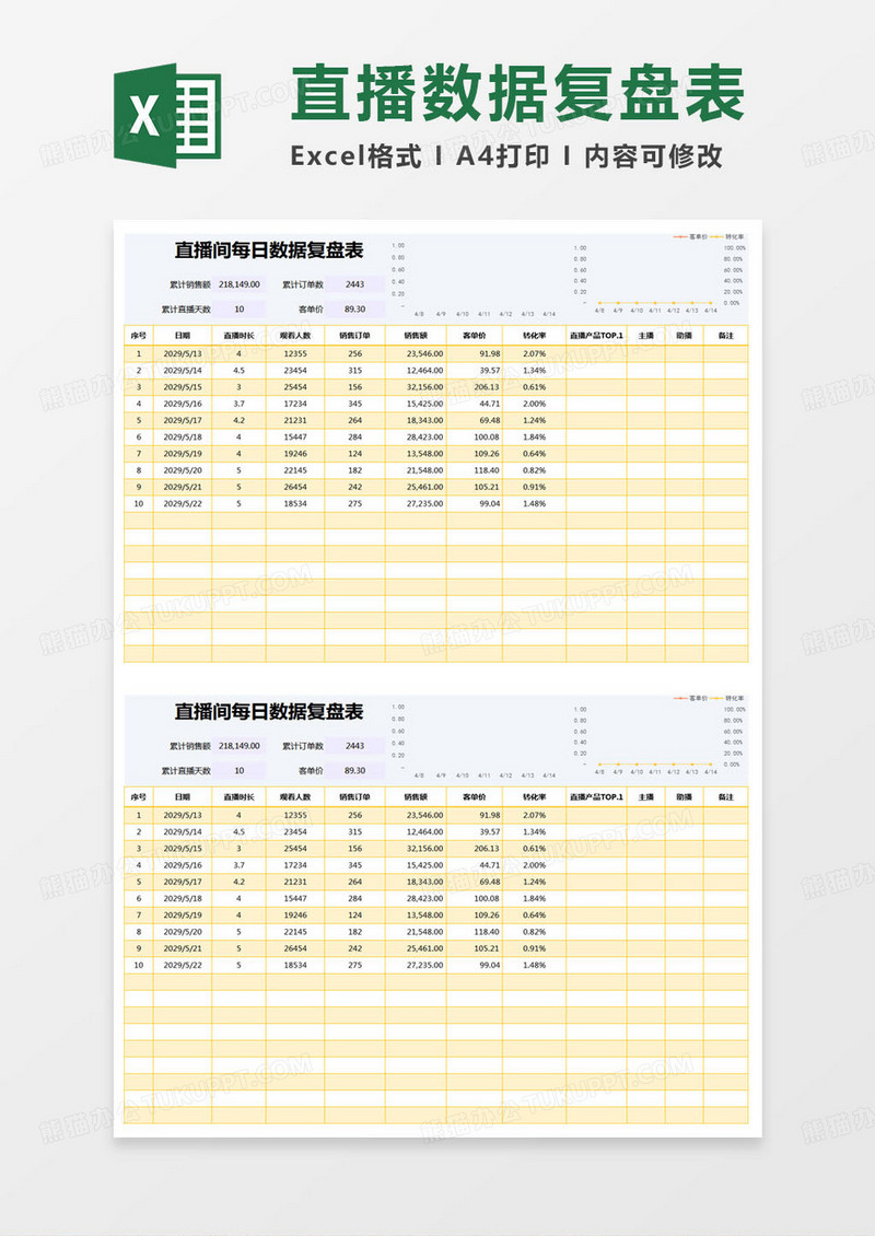 简约公司直播间每日数据复盘表excel模版