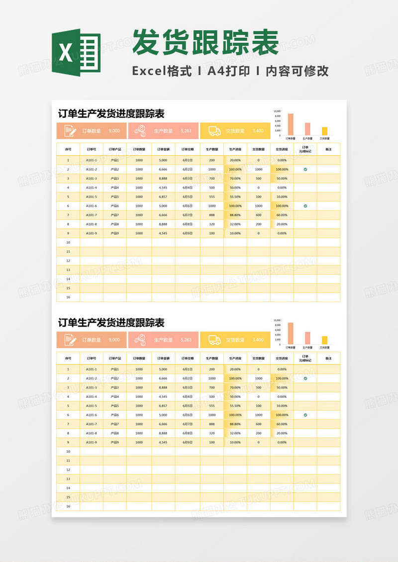 简约订单生产发货进度跟踪表excel模版