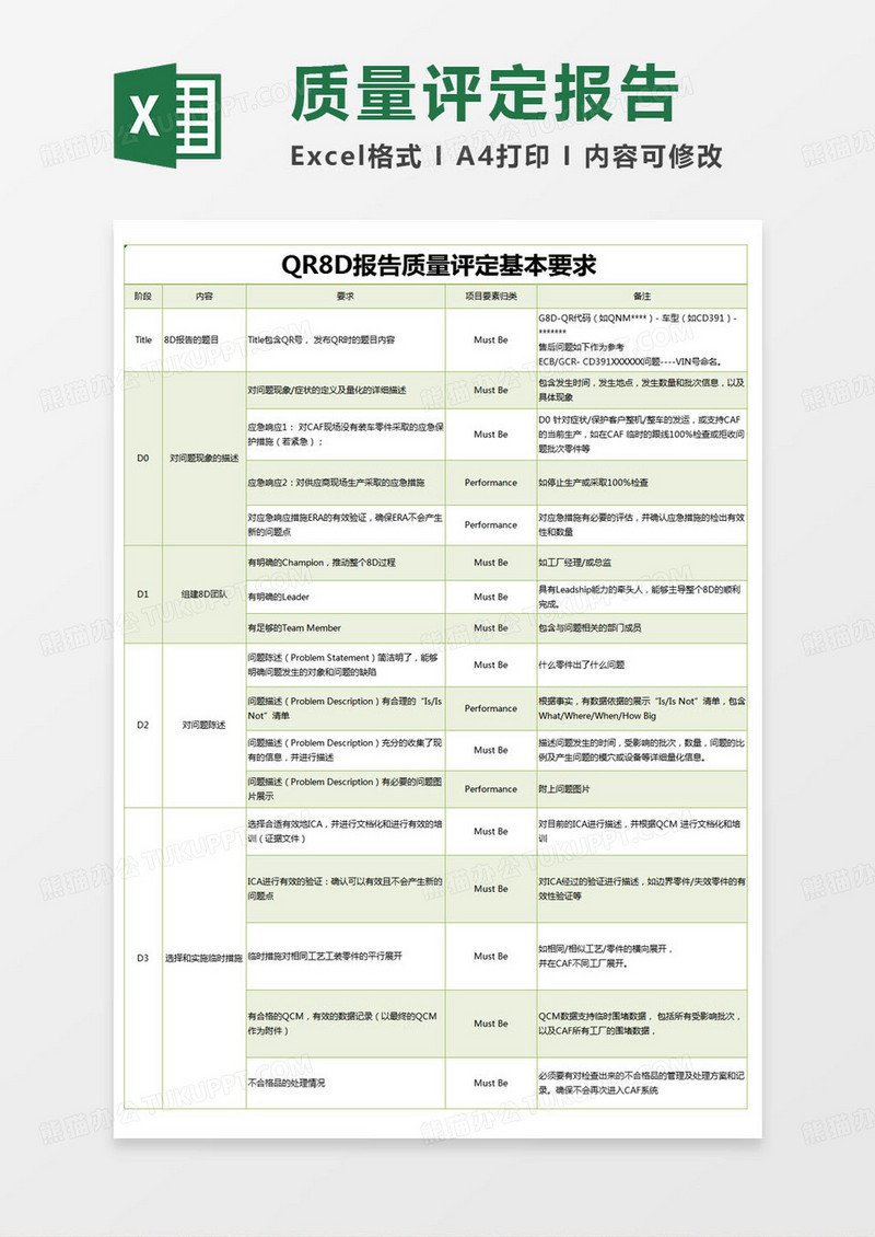 简约8D报告质量评定基本要求excel模版