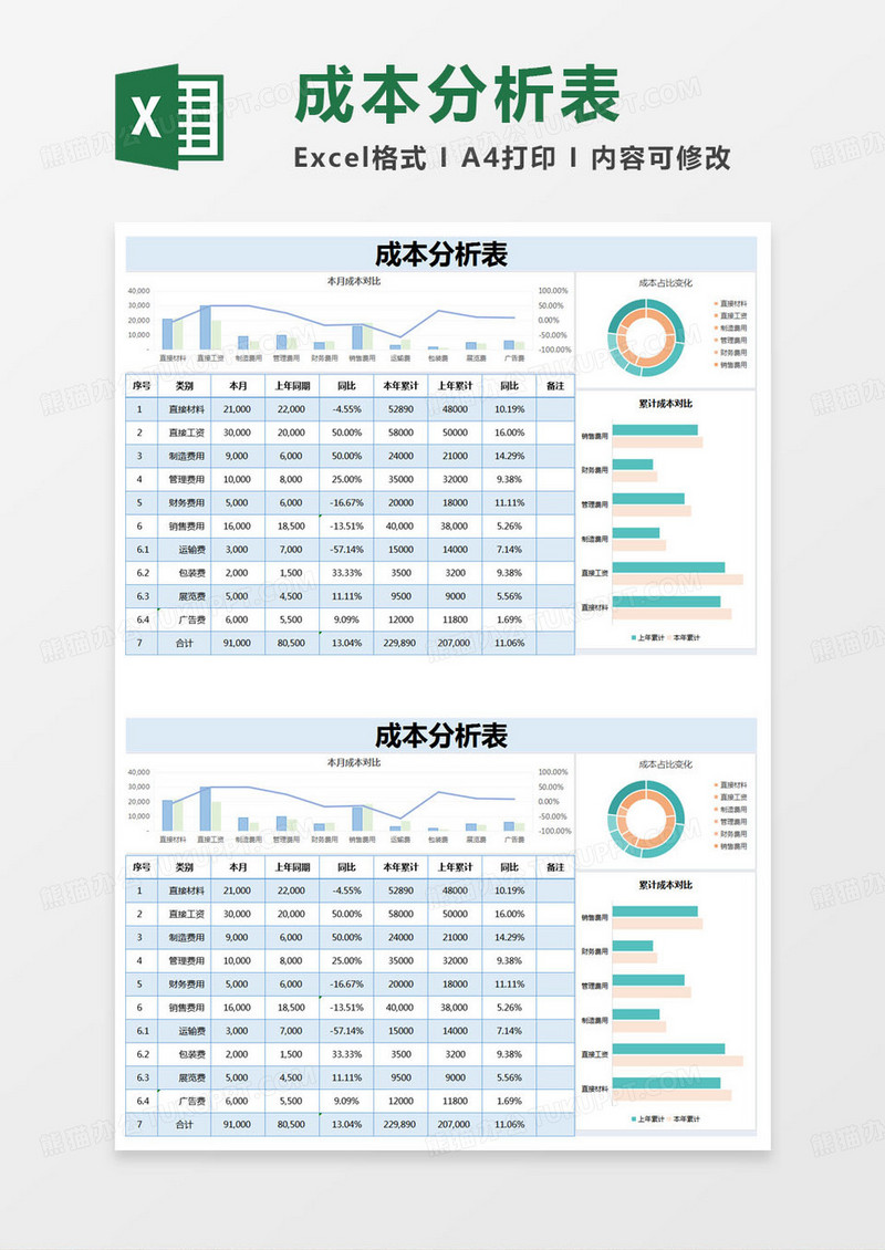 简约企业成本分析表excel模版