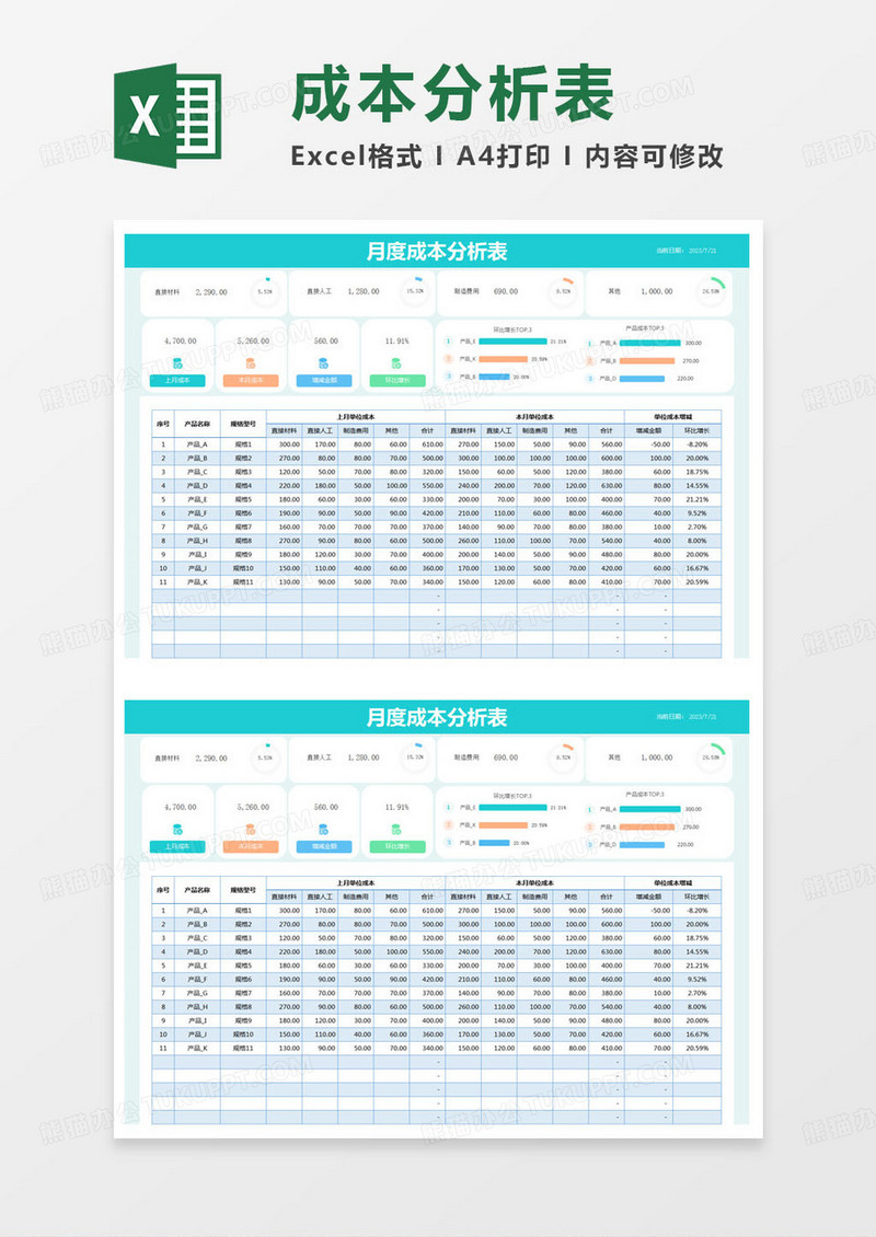 简约公司月度成本分析表excel模版