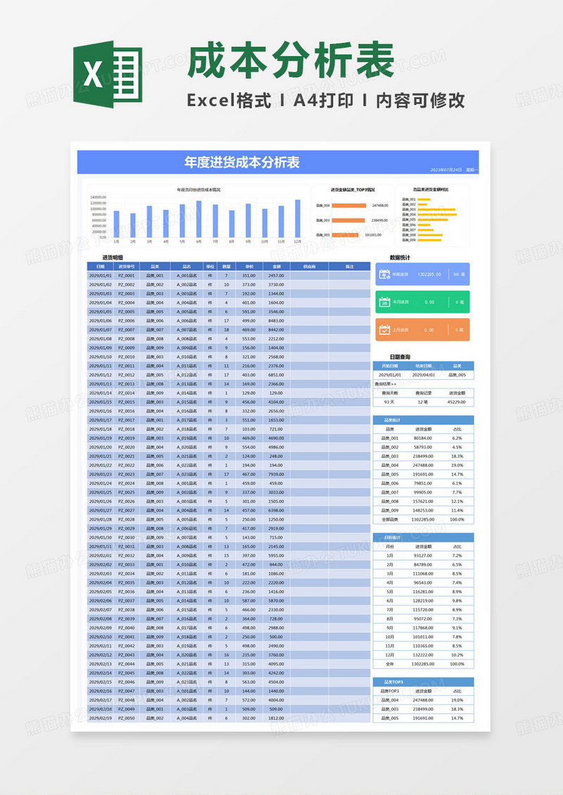 简约年度进货成本分析表excel模版