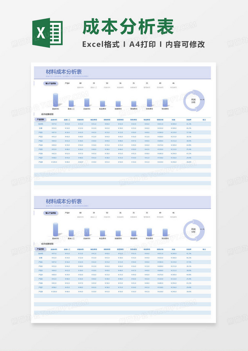 简约材料成本分析表excel模版