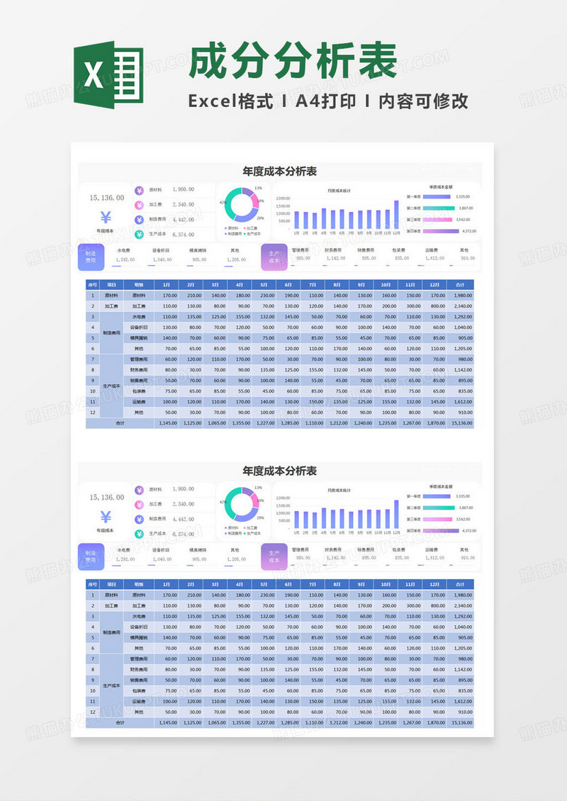 简约年度成本分析表excel模版