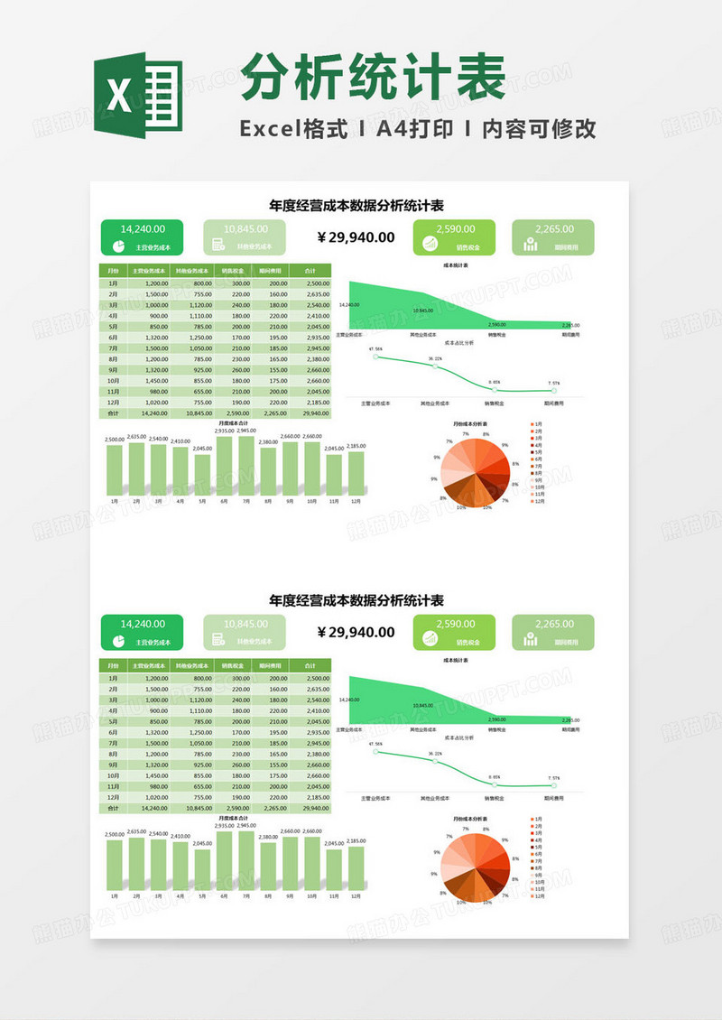 简约年度经营成本数据分析统计表excel模版