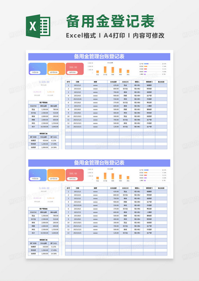 简约备用金管理台账登记表excel模版