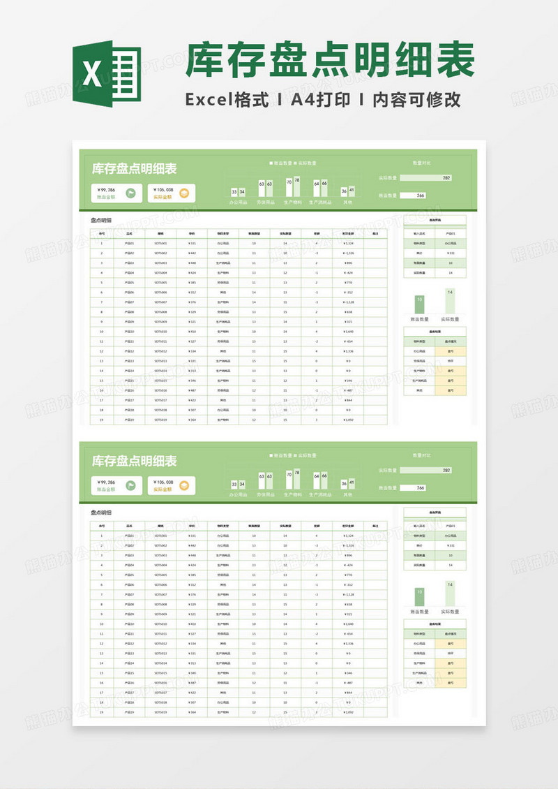 简约库存盘点明细表Excel模版