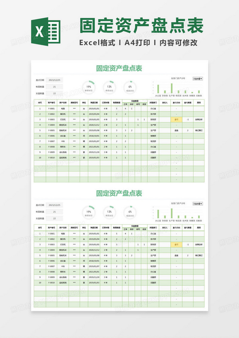 简约固定资产盘点统计表Excel模版