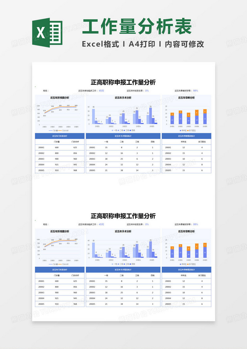 简约正高职称申报工作量分析Excel模版模版