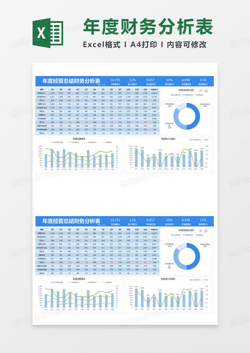 简约年度经营总结财务分析表Excel模版