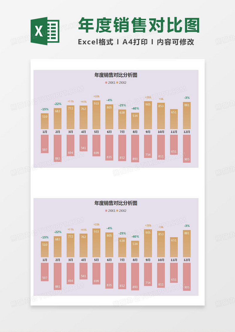 简约年度销售对比图Excel模版
