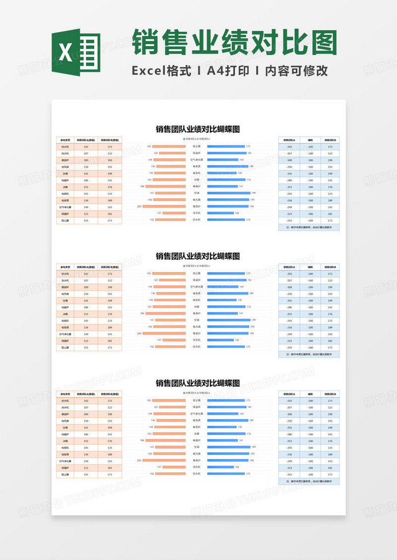 简约销售团队业绩对比蝴蝶图Excel模版