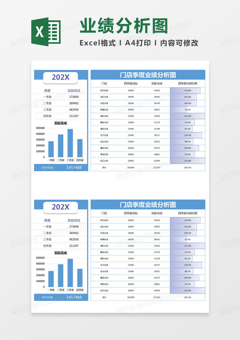 简约门店季度业绩分析图Excel模版