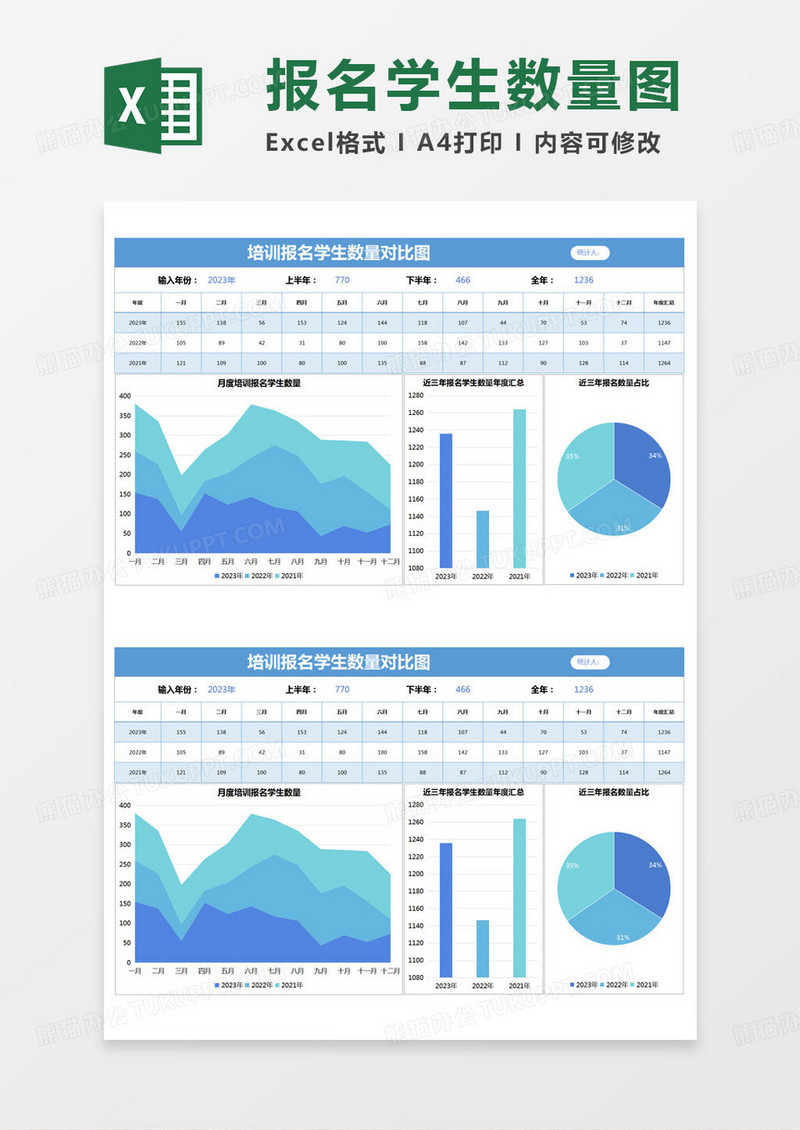 简约培训报名学生数量对比图Excel模版