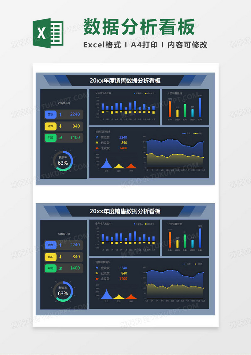 简约年度销售数据分析看板Excel模版