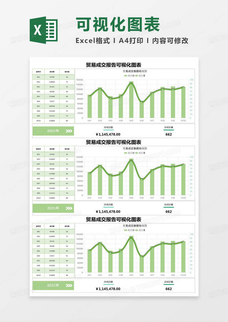 简约贸易成交报告可视化图表Excel模版