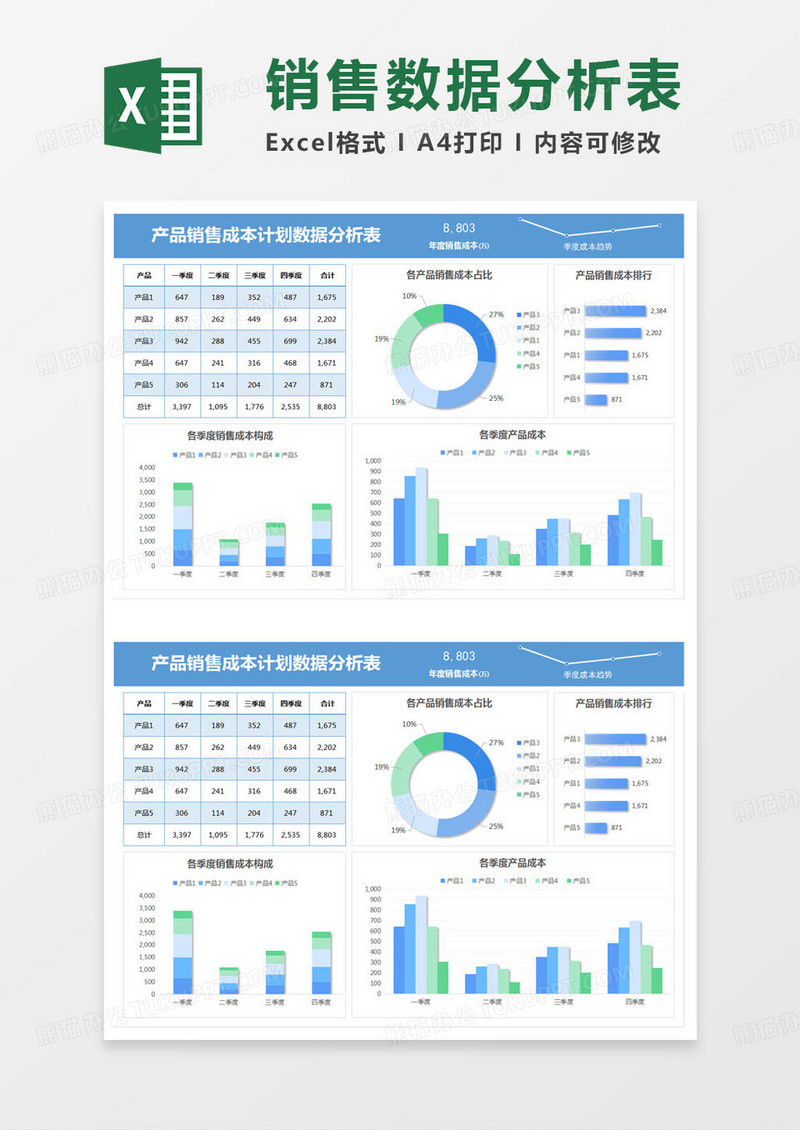 简约产品销售成本计划数据分析表Excel模版