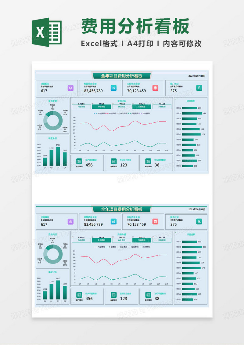 简约全年项目费用分析看板Excel模版