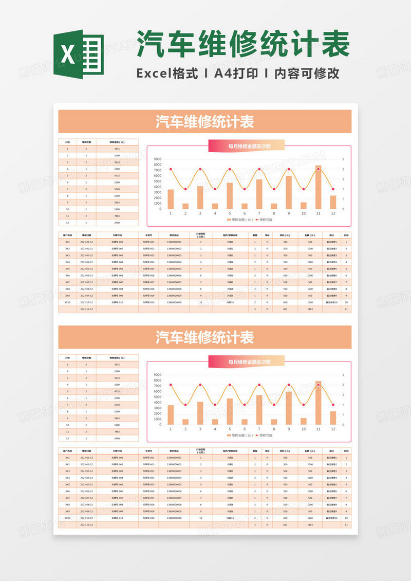 简约汽车维修统计表Excel模版