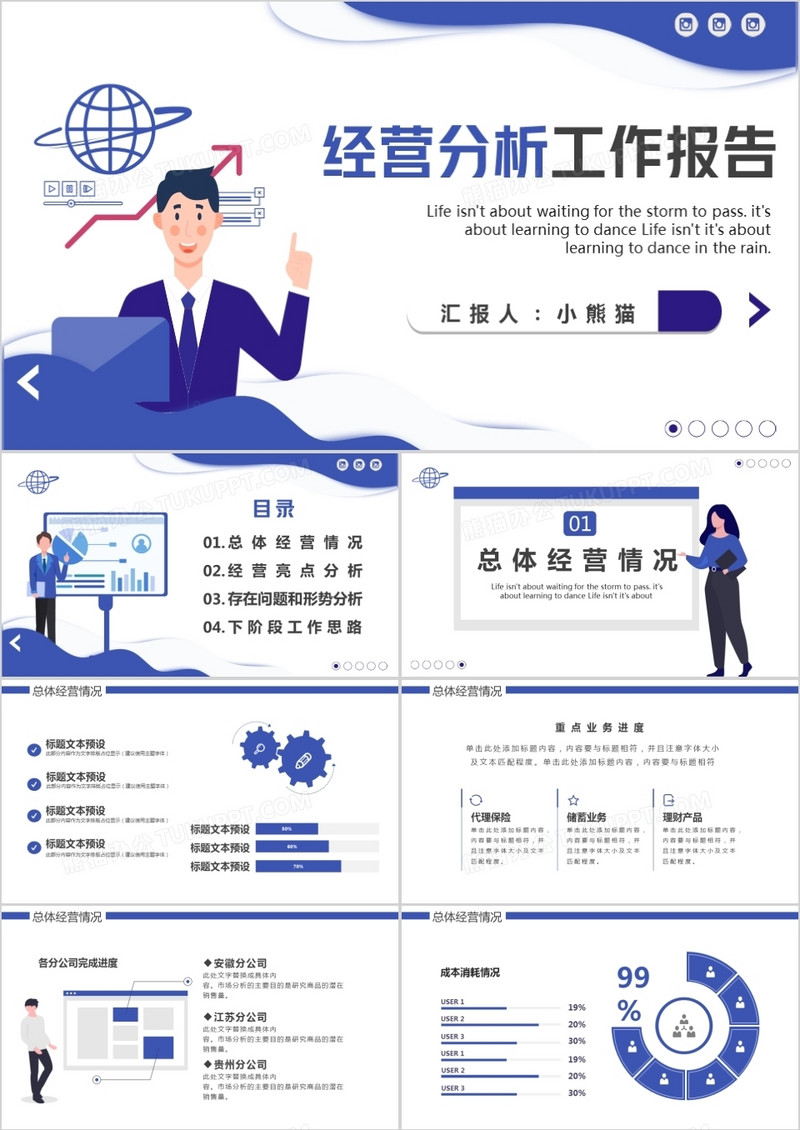 扁平风经营分析工作报告动态PPT模板