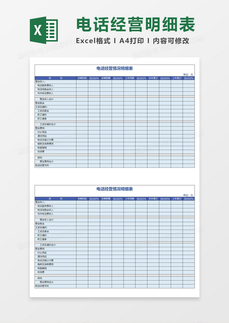 财务报表电话经营情况明细表Excel模板