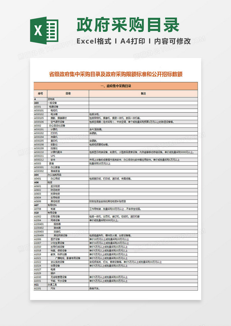 政府采购目录表Excel模板