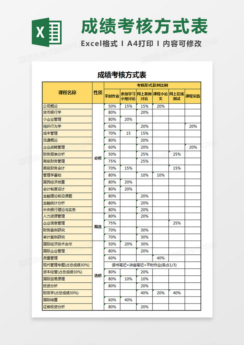 大学学科成绩考核表Excel模板