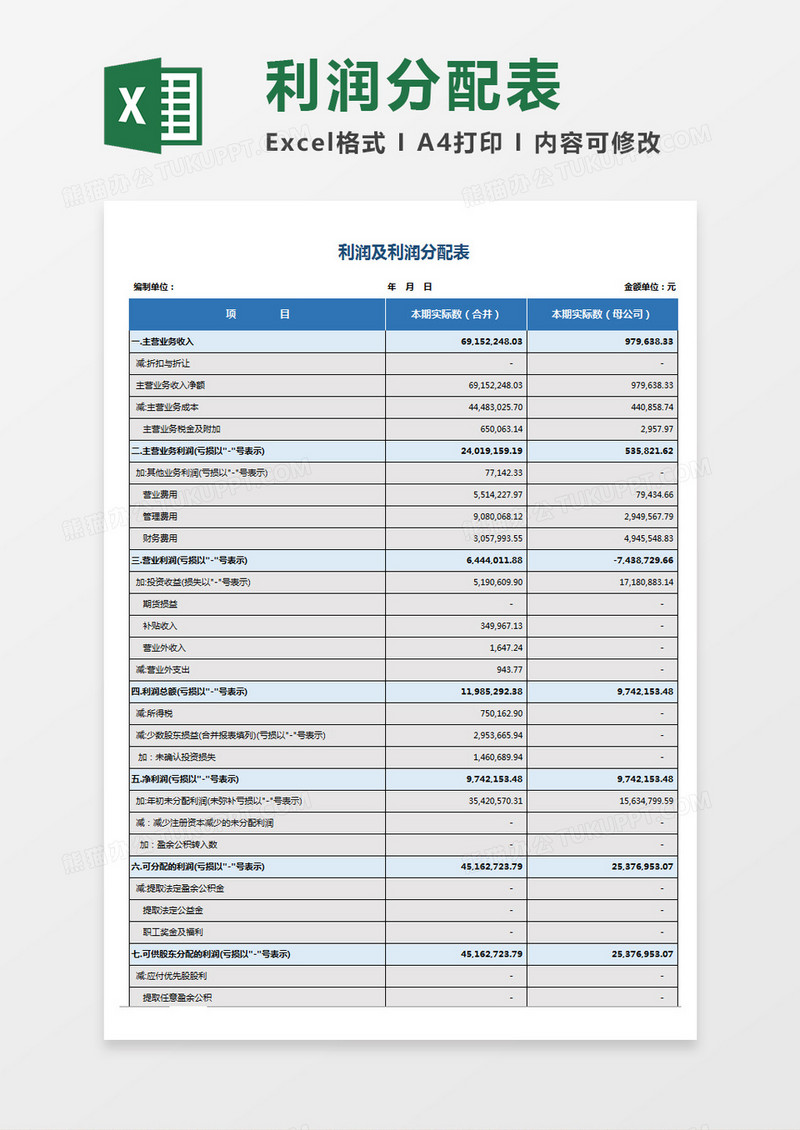 企业财务会计利润及利润分配表Excel模板