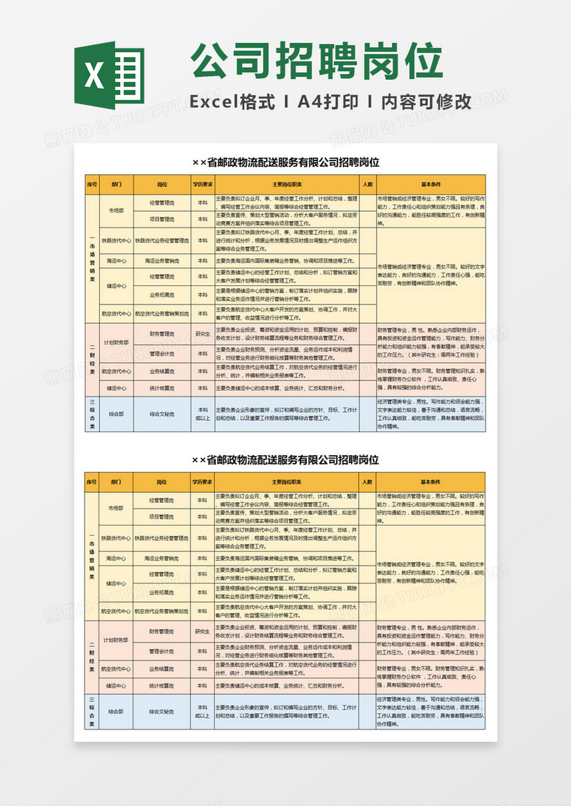 物流公司招聘岗位表Excel模板