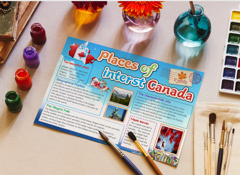加拿大地理旅游英文小报word模板