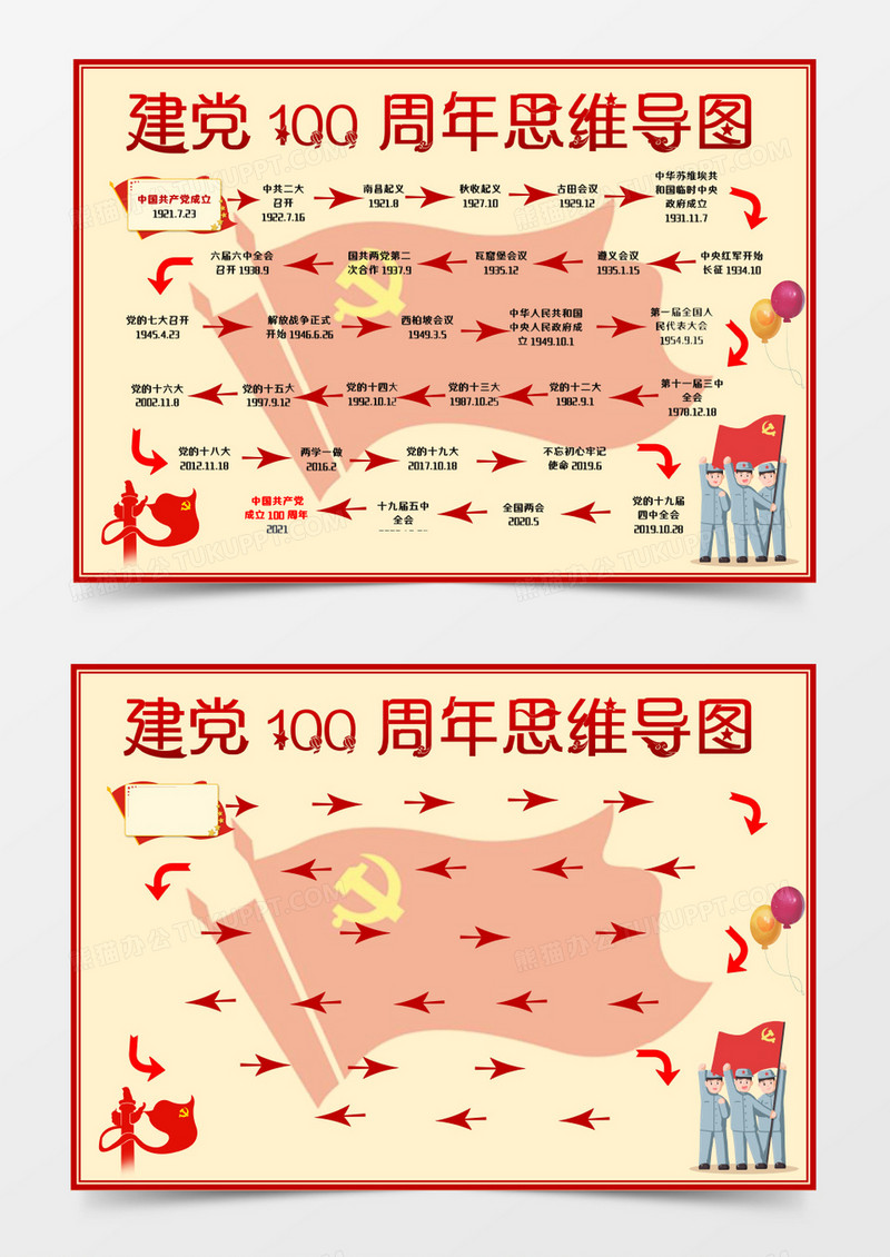 建党100周年思维导图画图片