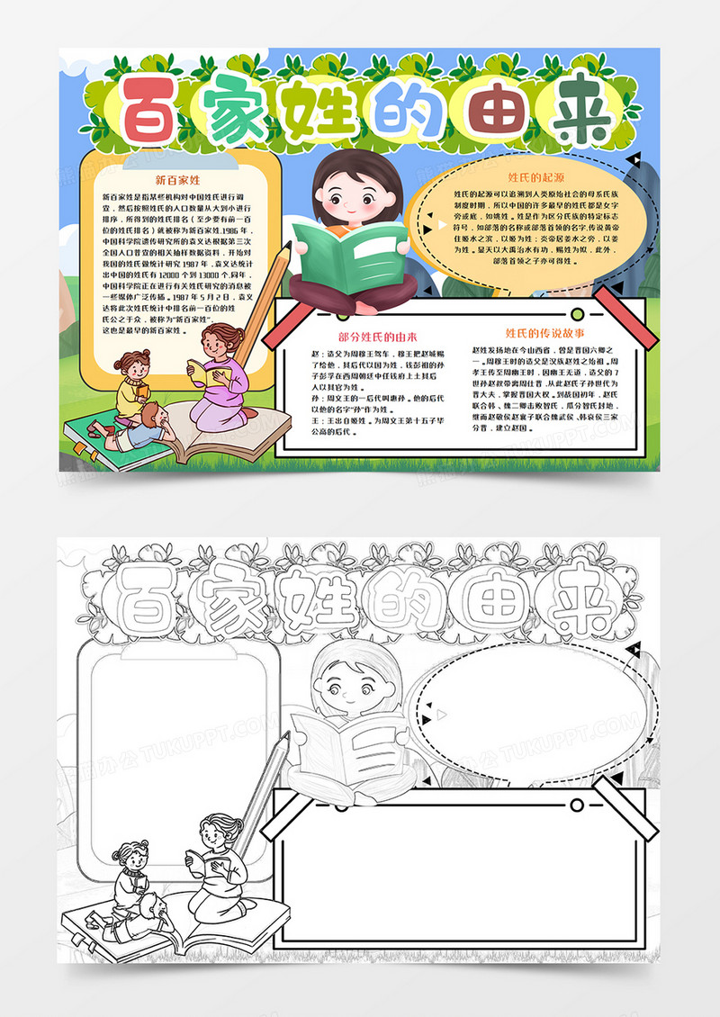 百家姓的由来手抄报word模板