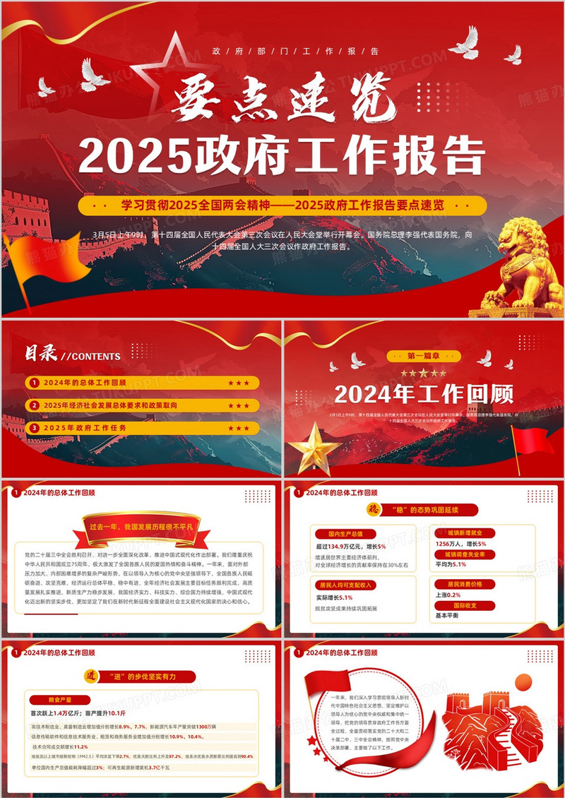 红色党政风2025政府工作报告要点速览PPT模板