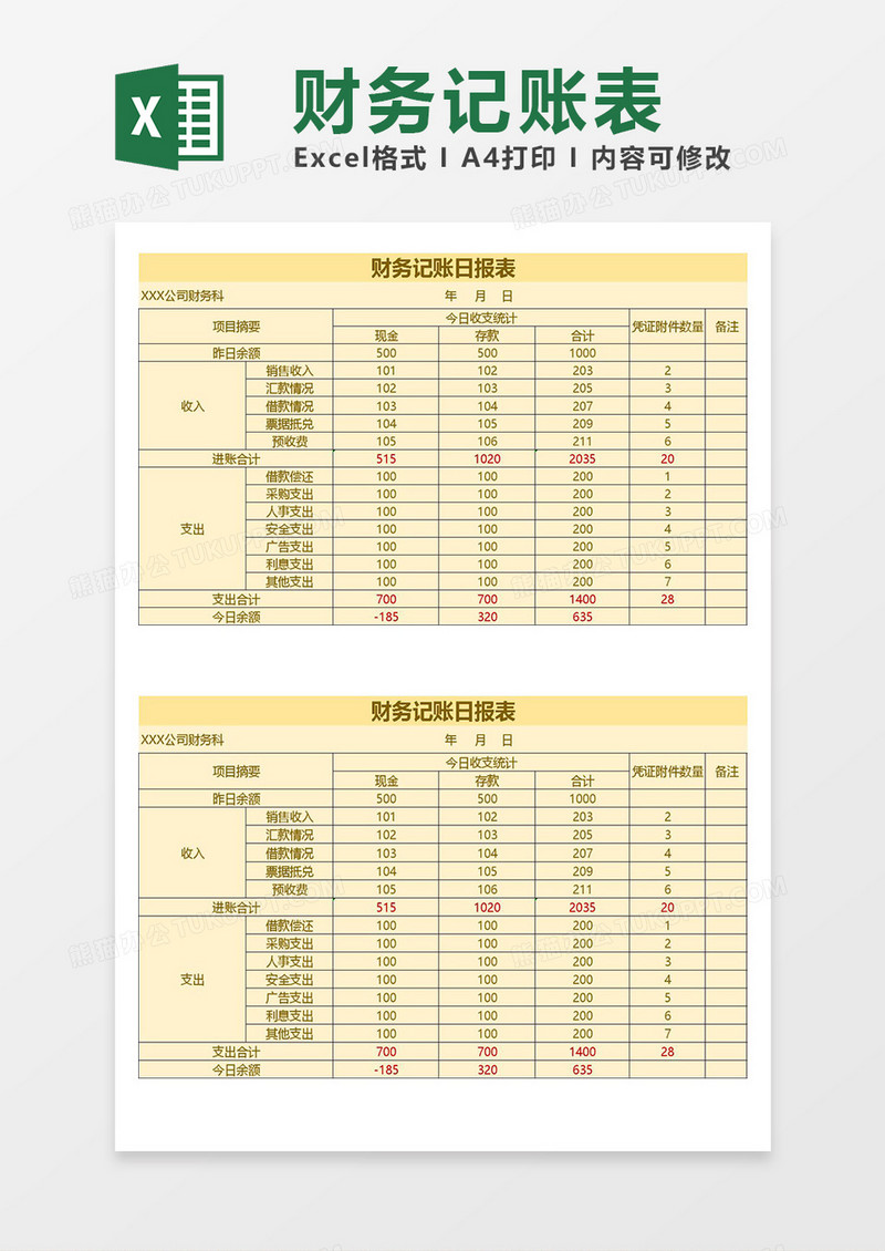 excel财务记账日报表