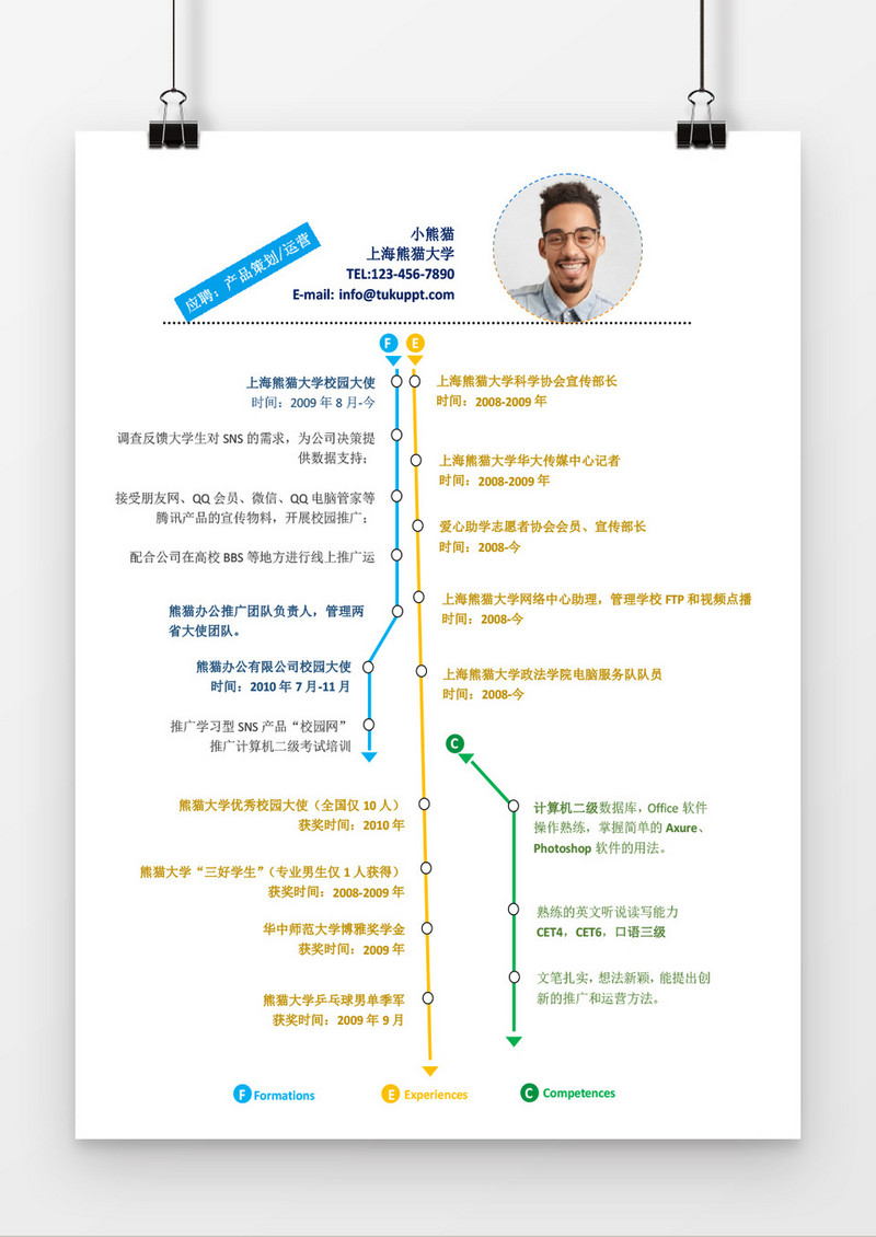 创意艺术时间轴产品运营求职简历word模板