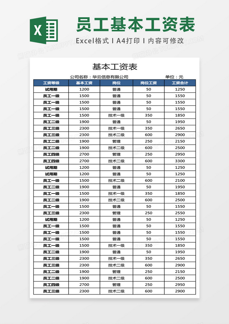 基本工资表EXCEL表格模板