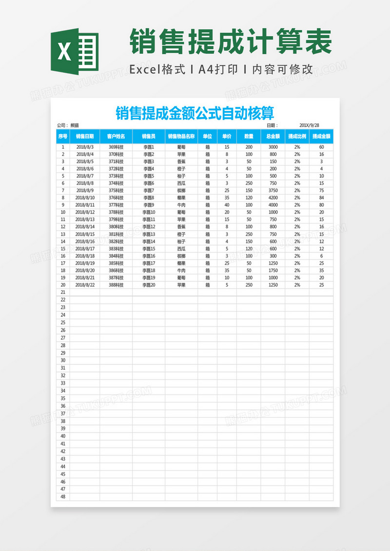 销售提成金额计算公式表excel表格模板