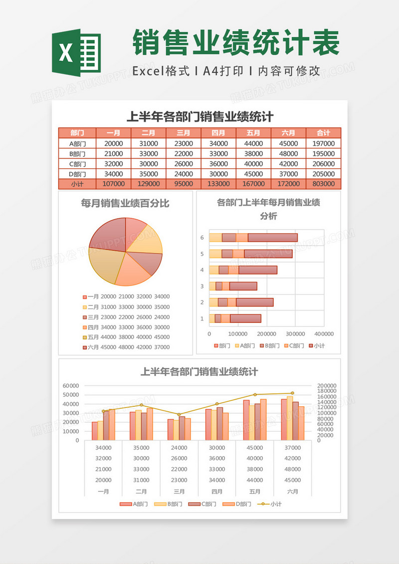 上半年销售业绩统计Excel表格模板