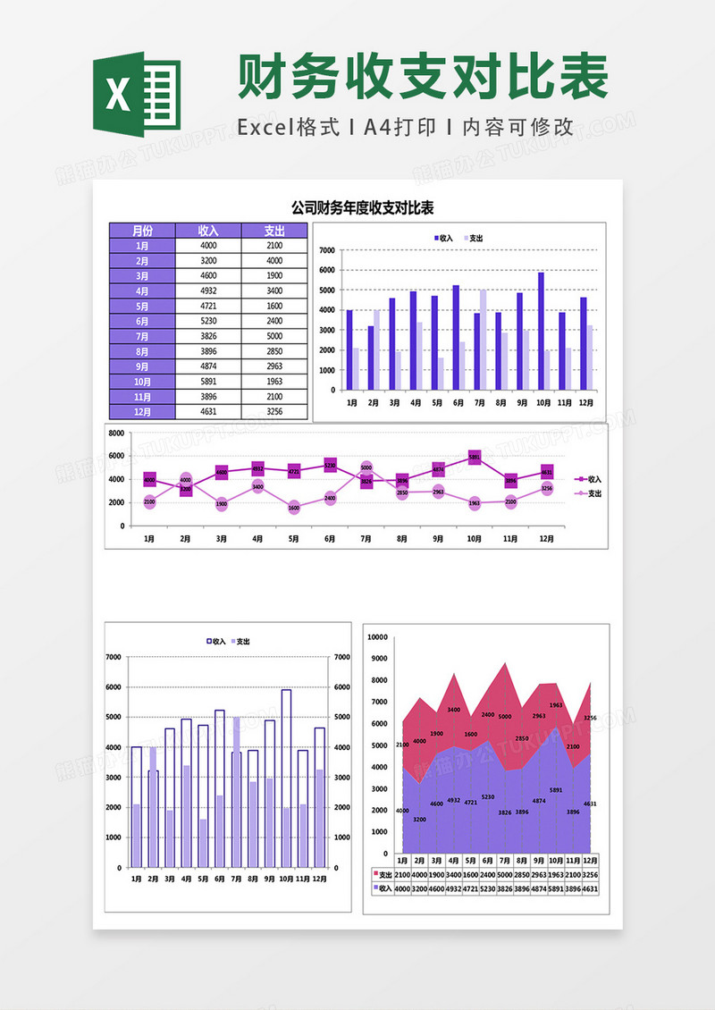 公司财务年度收支对比EXCEL表格模板