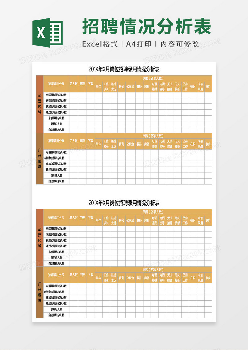 招聘录用情况统计表excel模板表格