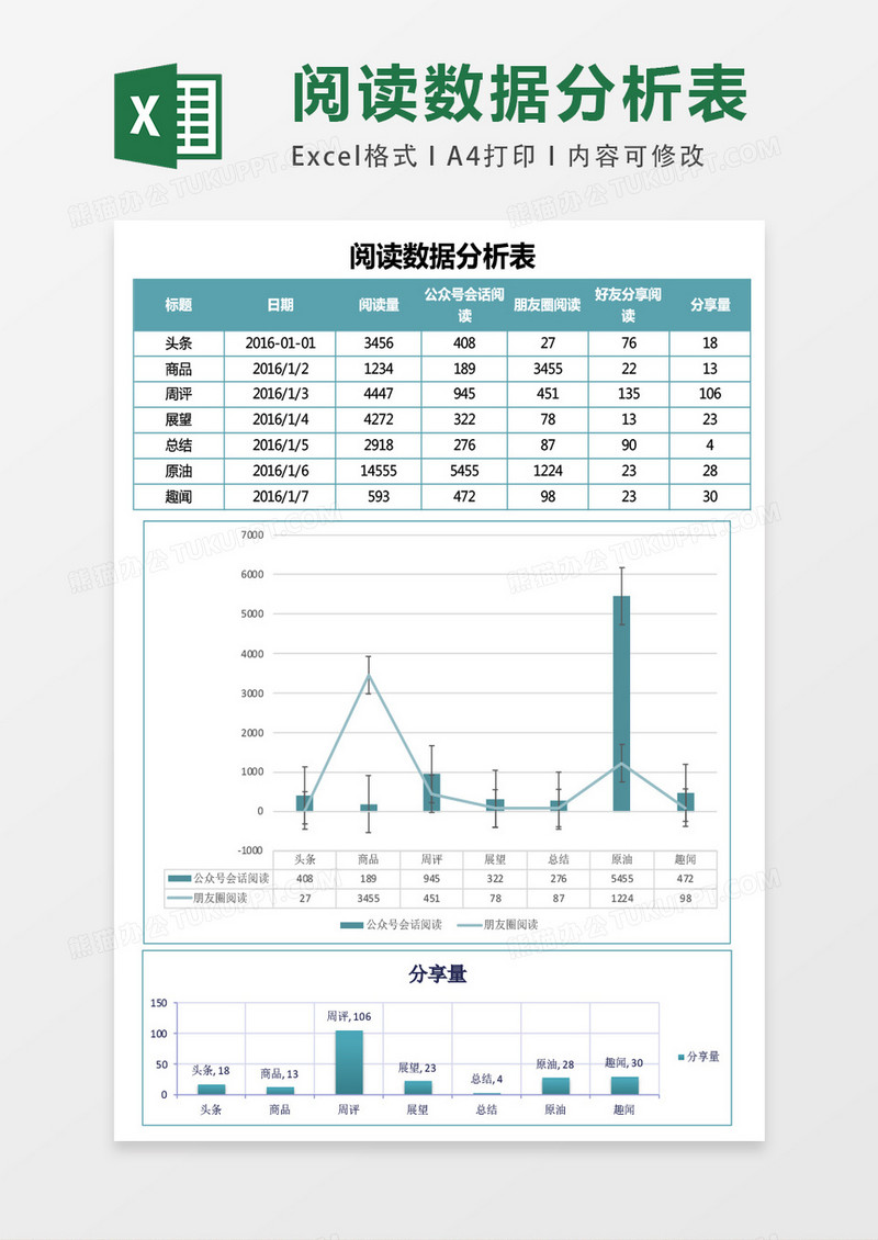 阅读数据分析表excel表格模板