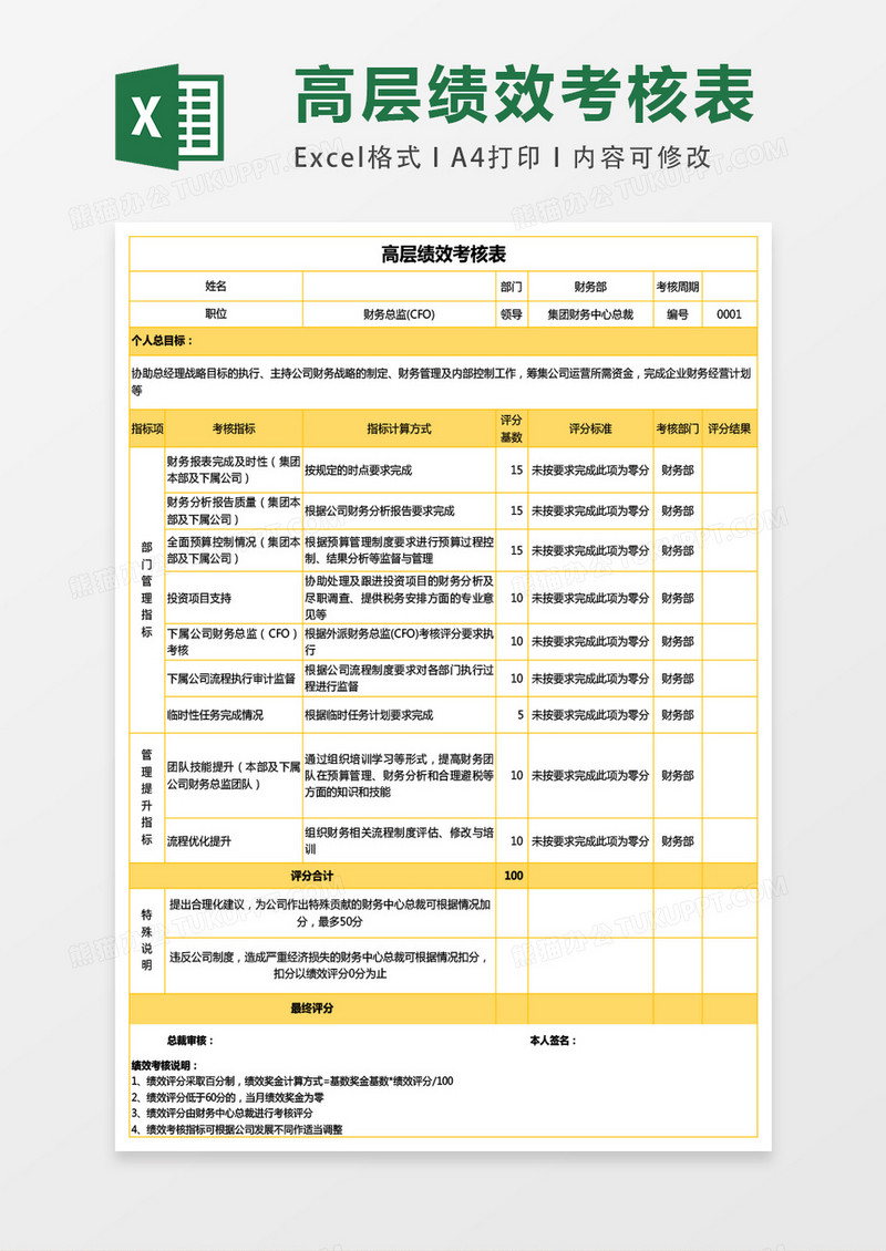 CFO绩效考核管理系统EXCEL模板表格