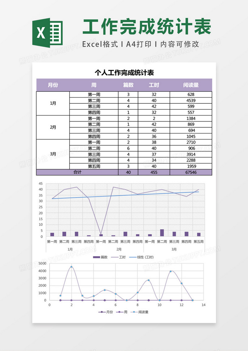紫色个人工作完成统计表excel表模板
