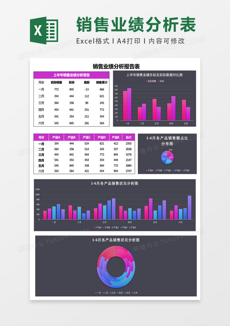 简约上半年销售业绩分析报告Excel模板表格