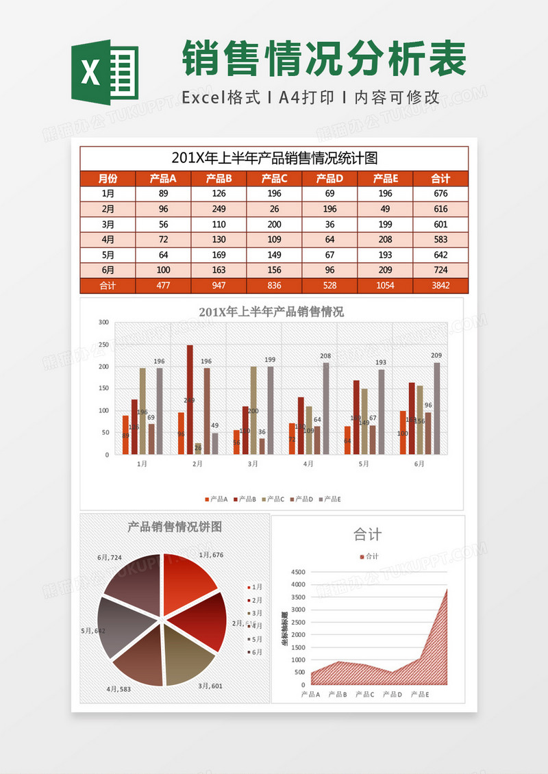 产品销售情况分析表excel表格模板