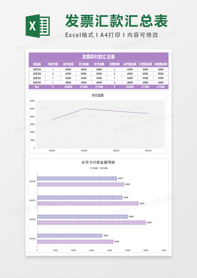 采购发票和付款汇总表excel模板表格