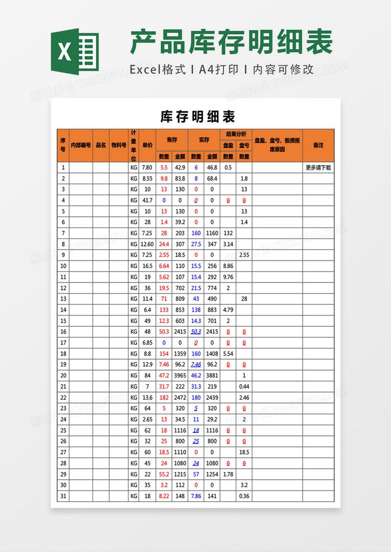 库存明细表excel模板表格